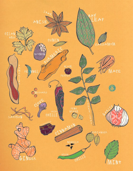 spices_150